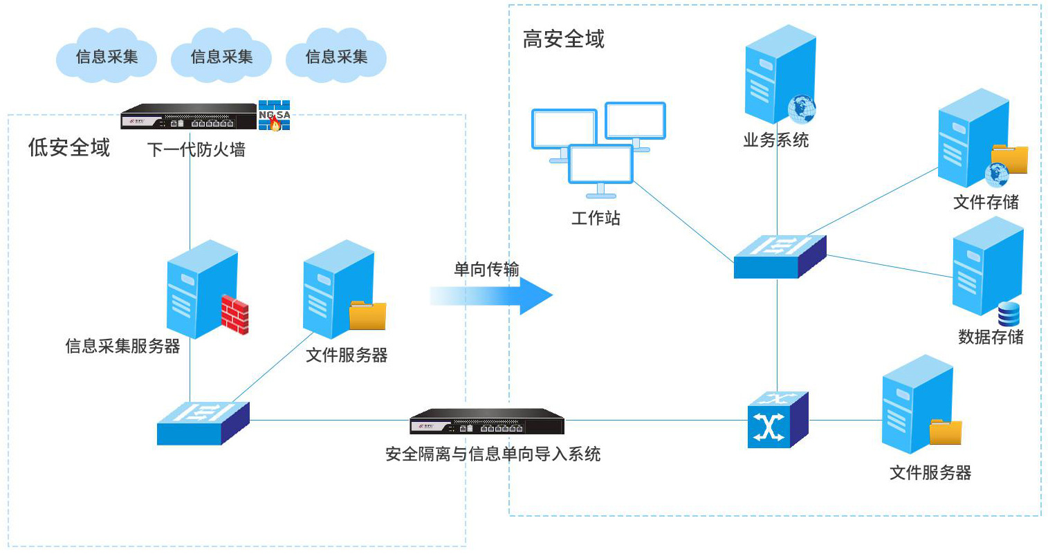 FUN88��������(�й���)�ٷ���վ