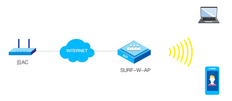 FUN88��������(�й���)�ٷ���վ