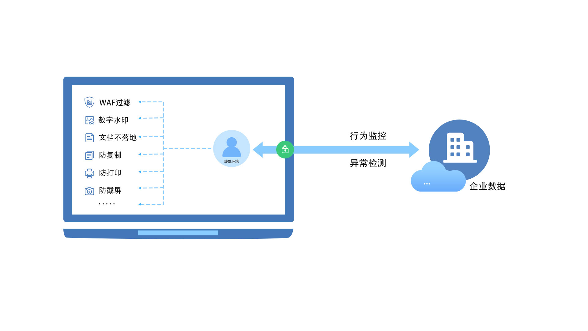 FUN88��������(�й���)�ٷ���վ