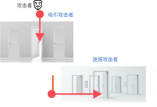 FUN88��������(�й���)�ٷ���վ