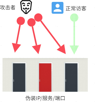 FUN88��������(�й���)�ٷ���վ