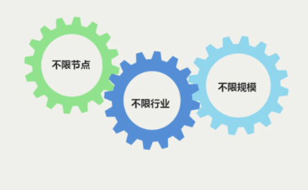 FUN88��������(�й���)�ٷ���վ