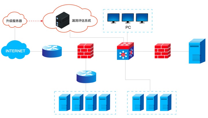 FUN88��������(�й���)�ٷ���վ