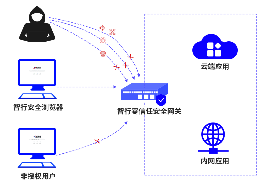 FUN88��������(�й���)�ٷ���վ