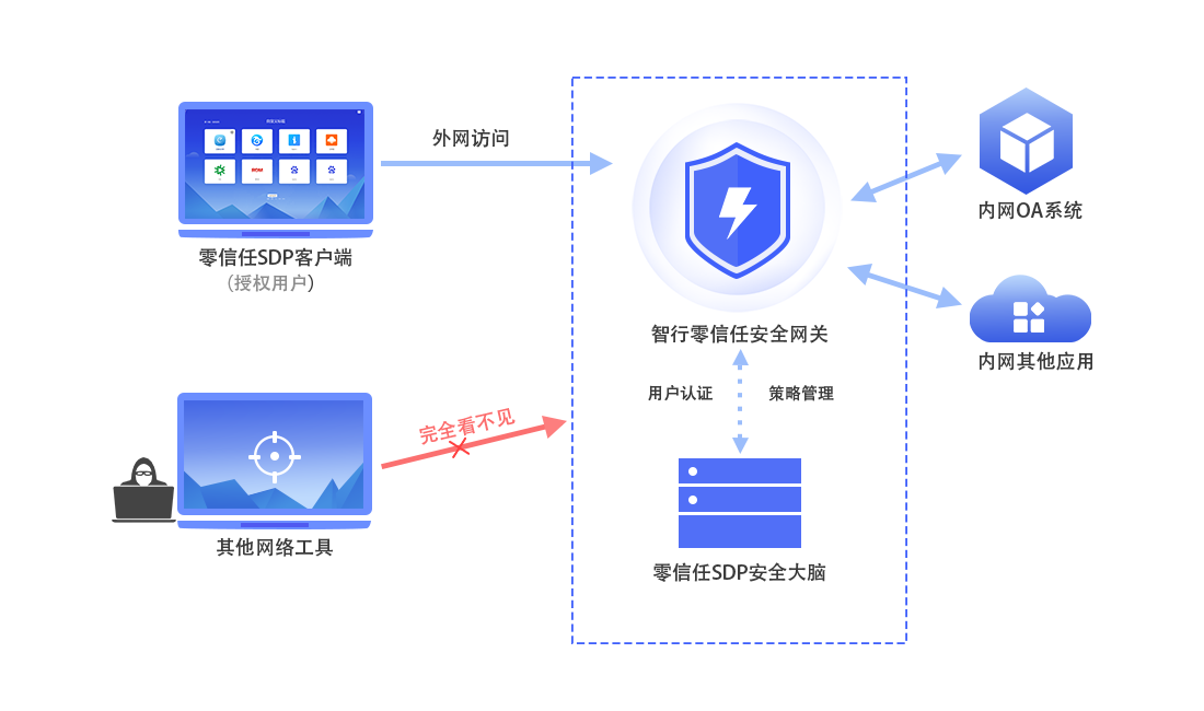 FUN88��������(�й���)�ٷ���վ