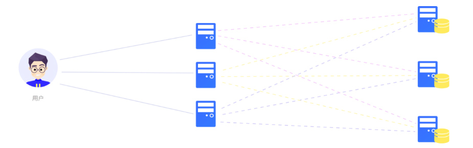 FUN88��������(�й���)�ٷ���վ