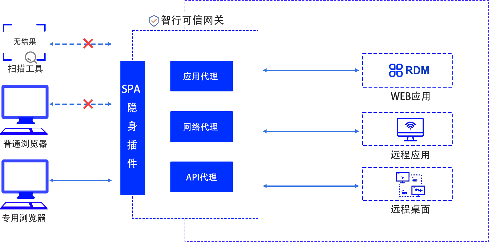 FUN88��������(�й���)�ٷ���վ