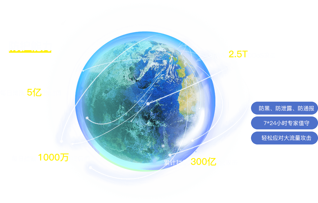 FUN88��������(�й���)�ٷ���վ