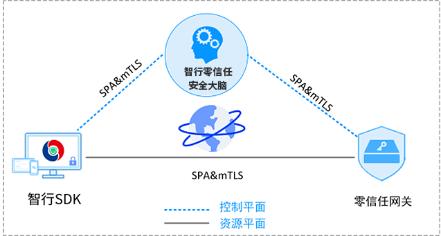 FUN88��������(�й���)�ٷ���վ