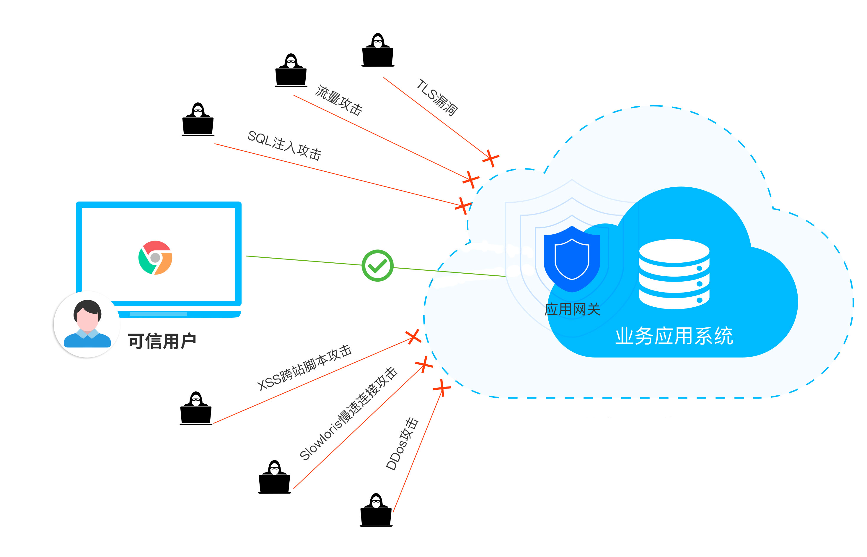 FUN88��������(�й���)�ٷ���վ