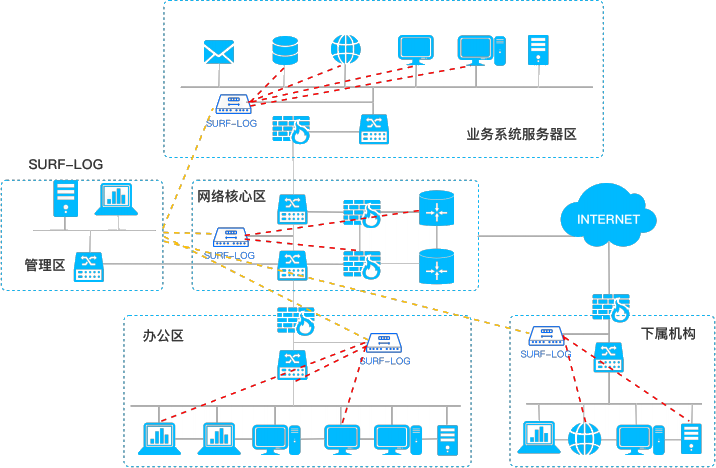 FUN88��������(�й���)�ٷ���վ