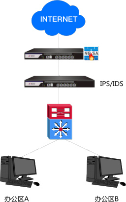 FUN88��������(�й���)�ٷ���վ