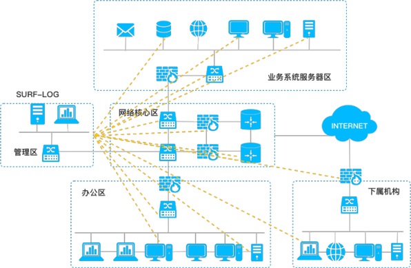 FUN88��������(�й���)�ٷ���վ