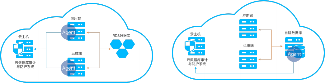 FUN88��������(�й���)�ٷ���վ