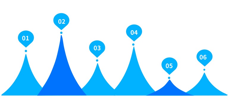 FUN88��������(�й���)�ٷ���վ