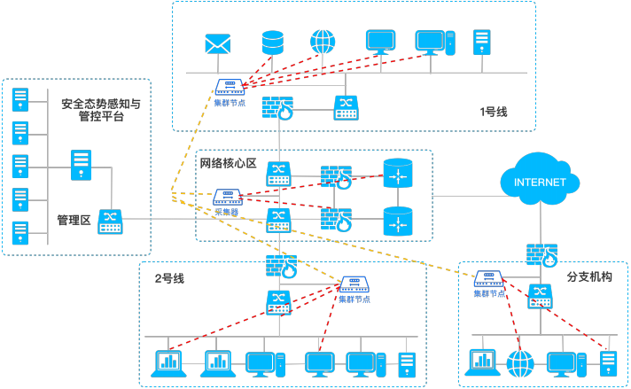 FUN88��������(�й���)�ٷ���վ