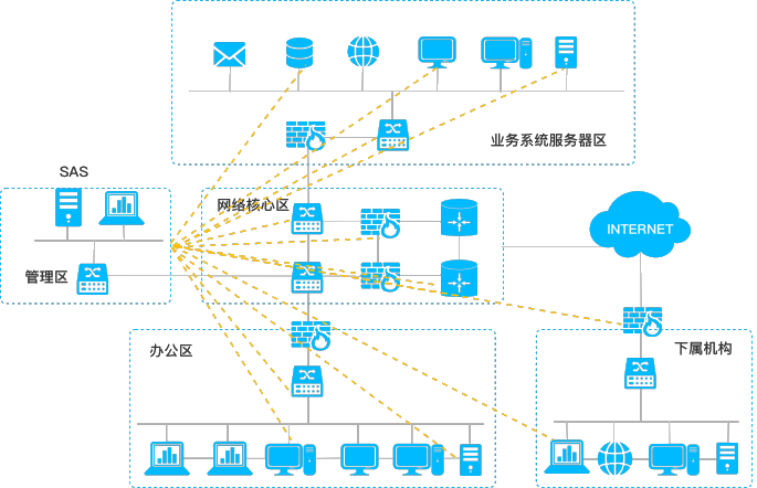 FUN88��������(�й���)�ٷ���վ