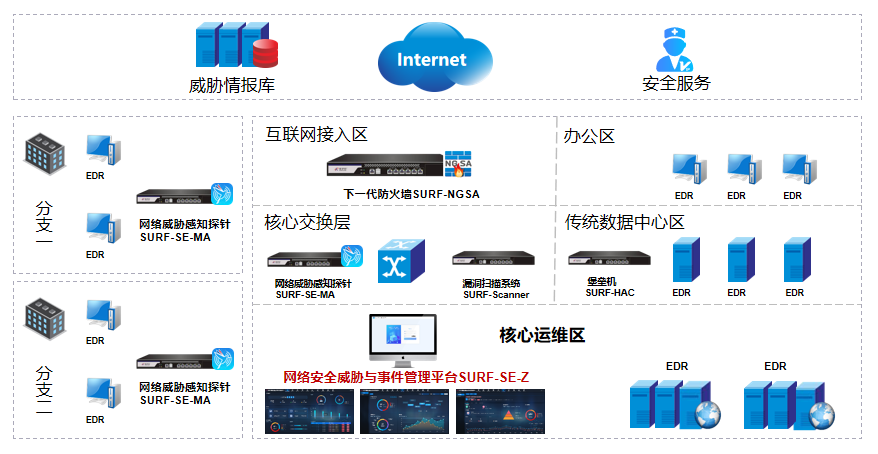 FUN88��������(�й���)�ٷ���վ