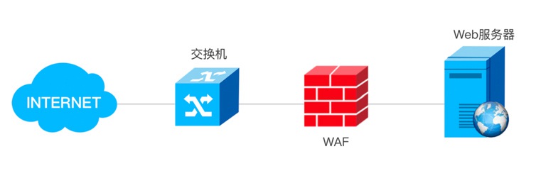 FUN88��������(�й���)�ٷ���վ