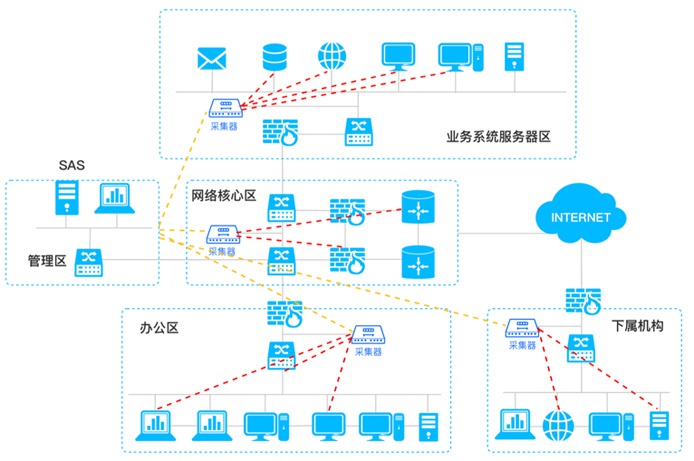 FUN88��������(�й���)�ٷ���վ