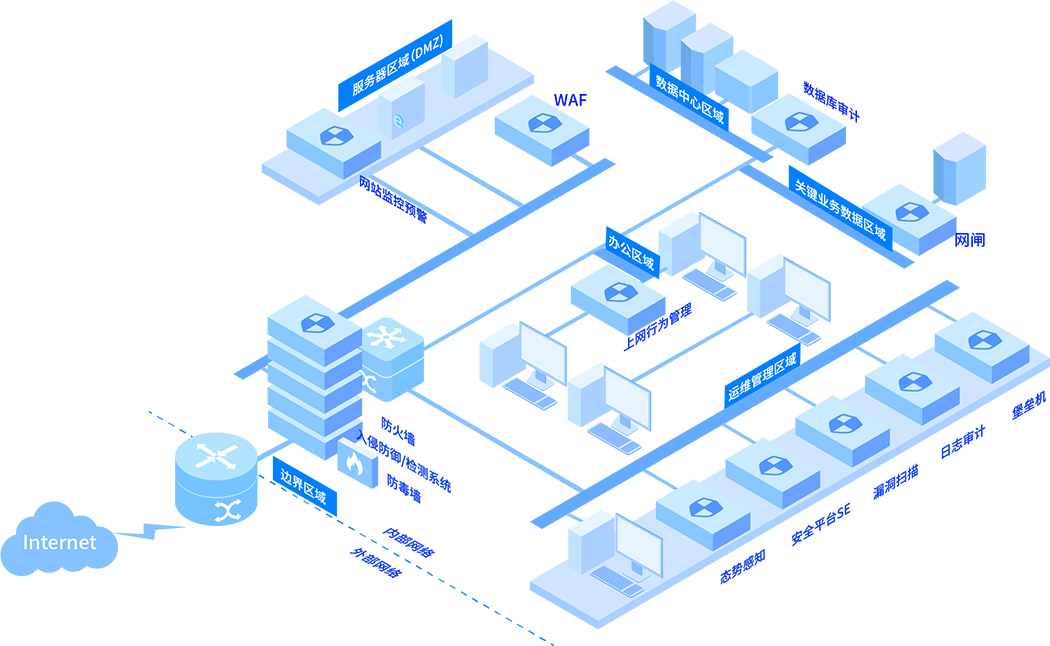 FUN88��������(�й���)�ٷ���վ