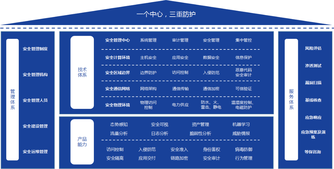 FUN88��������(�й���)�ٷ���վ