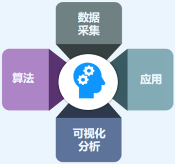 FUN88��������(�й���)�ٷ���վ