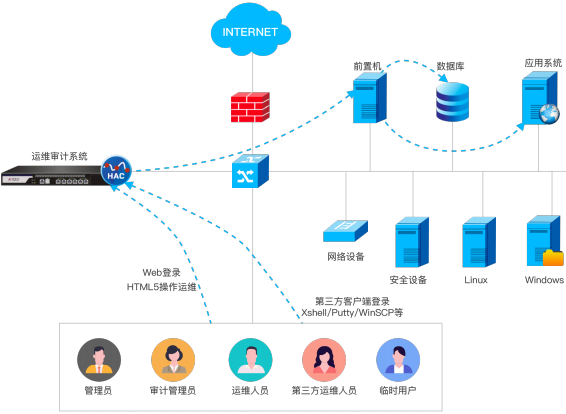 FUN88��������(�й���)�ٷ���վ