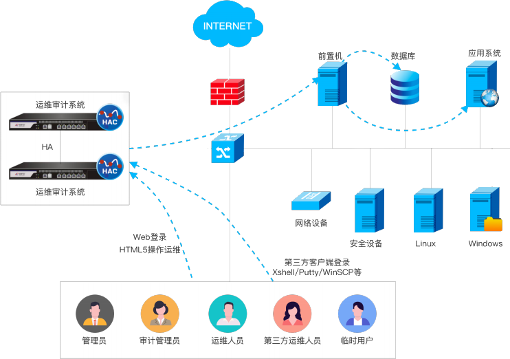 FUN88��������(�й���)�ٷ���վ