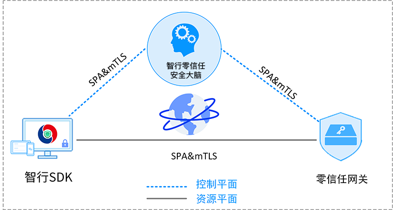 FUN88��������(�й���)�ٷ���վ