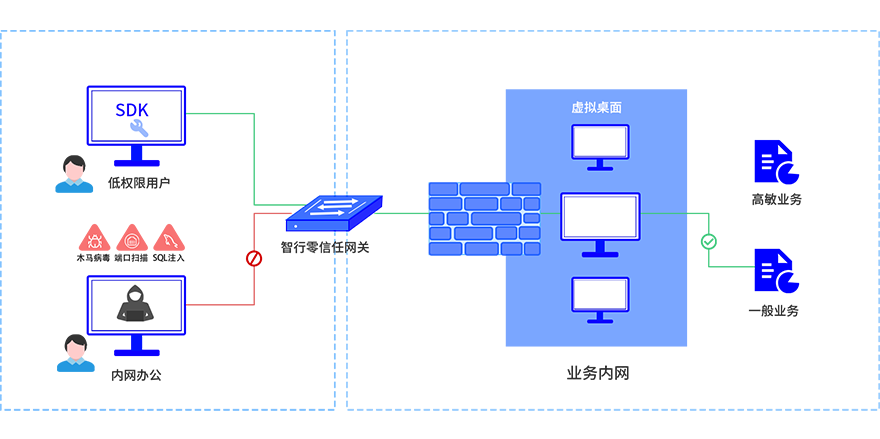 FUN88��������(�й���)�ٷ���վ