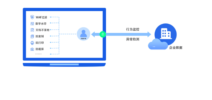 FUN88��������(�й���)�ٷ���վ